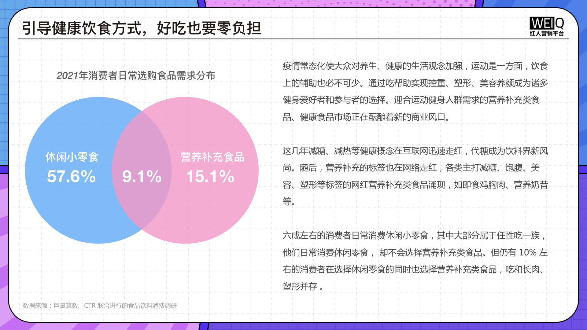 2022年食品饮料营销报告.013.jpeg